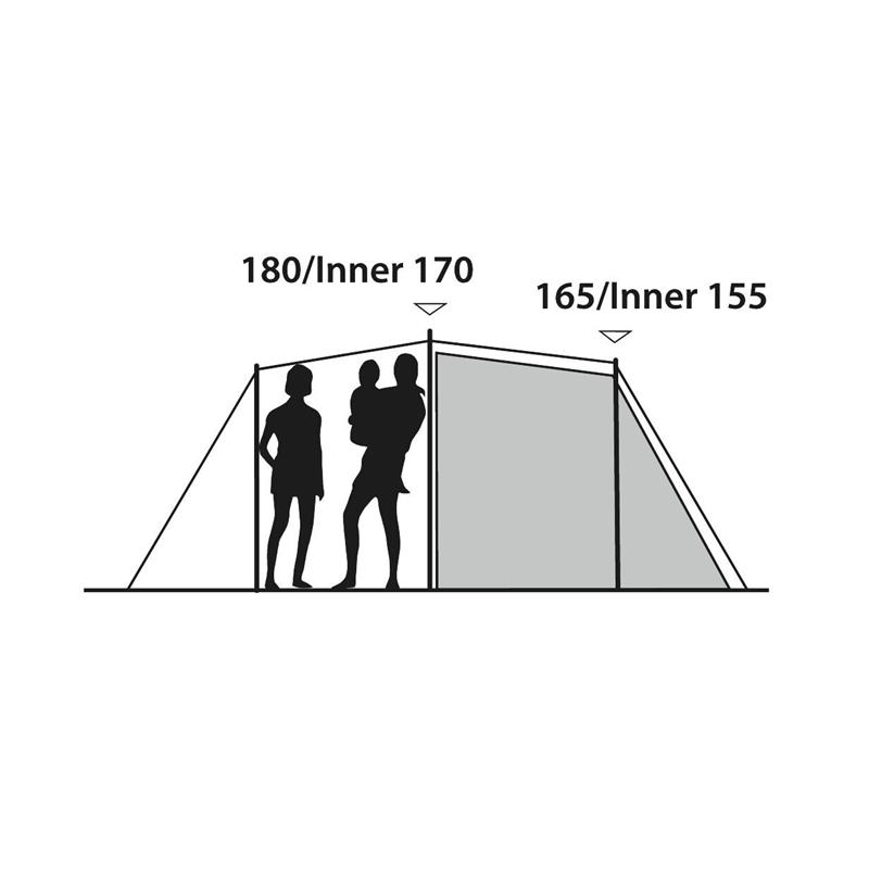 Šotor Outwell Earth 5 Plus