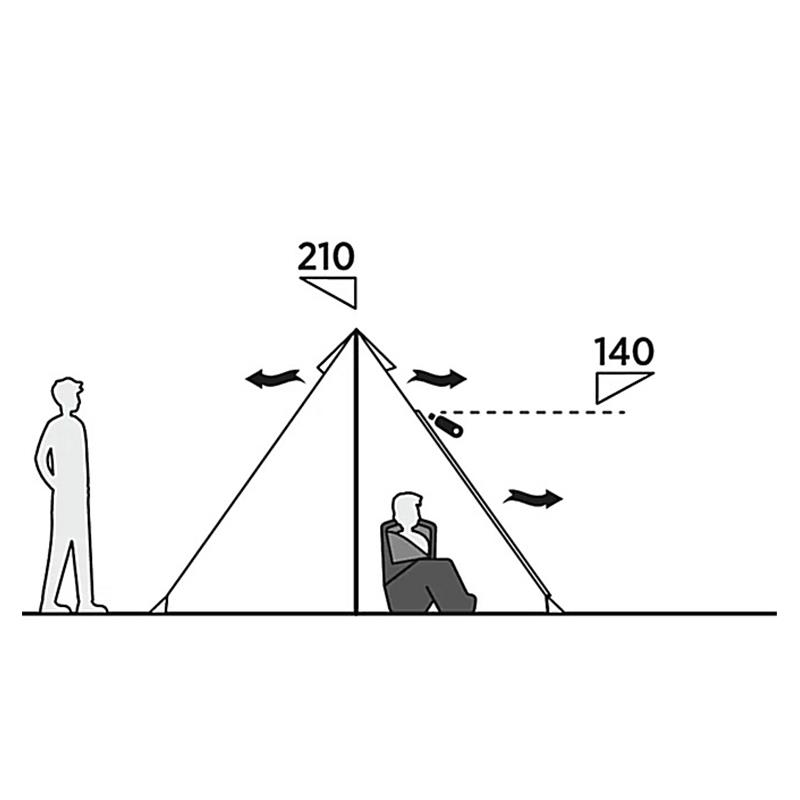 Šotor Easy Camp Otra Tipi