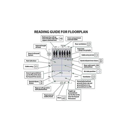 Šotor Outwell Sky 6