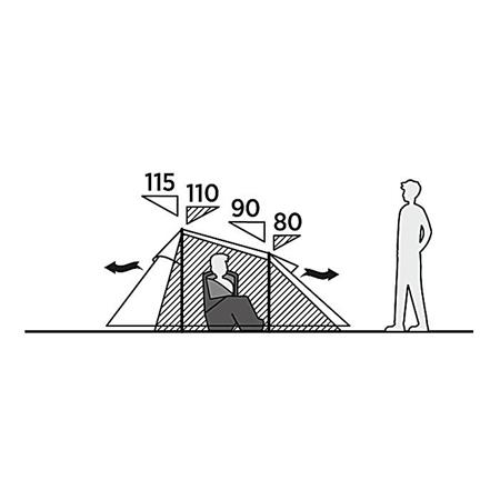 Šotor Easy Camp Energy 300