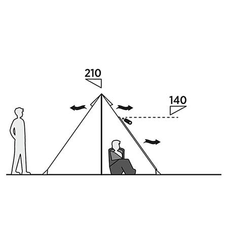 Šotor Easy Camp Otra Tipi