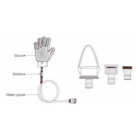 Vodna rokavica za pse Merco Aquahand